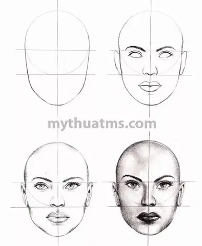 Cách Vẽ Đầu Người Đơn Giản