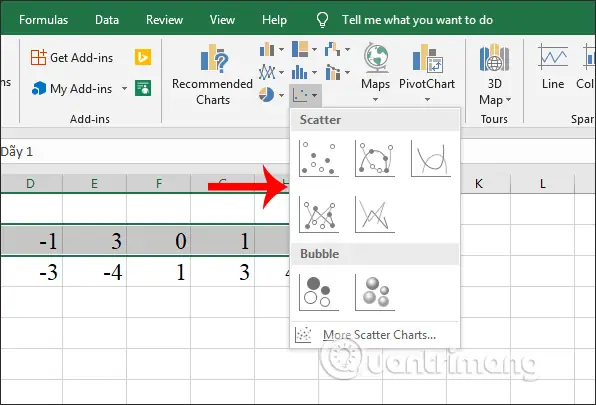 Cách Vẽ Đồ Thị Excel Cách Vẽ Đồ Thị Excel