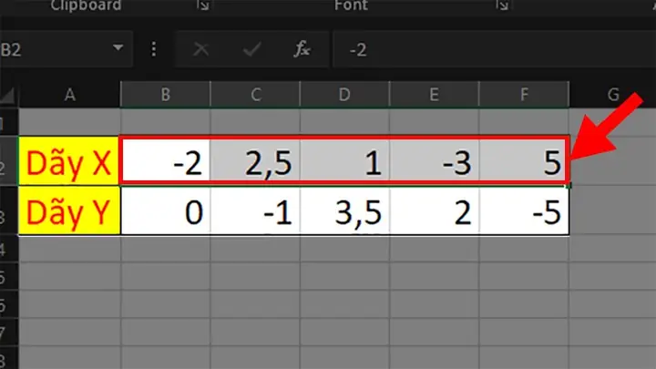 Cách Vẽ Đồ Thị Excel Cách Vẽ Đồ Thị Excel