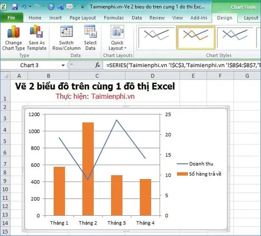 Cách Vẽ Đồ Thị Exel