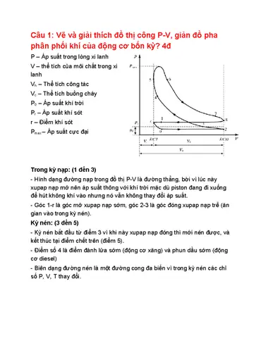 Cách Vẽ Đồ Thị Pv