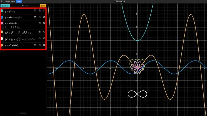 Cách Vẽ Đồ Thị Trên Desmos