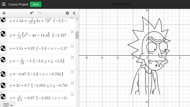 Cách Vẽ Đồ Thị Trên Desmos