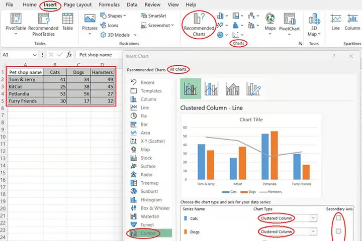 Cách Vẽ Đồ Thị Trong Excel