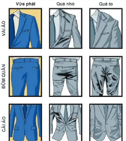 Cách Vẽ Đồ Vest Nam