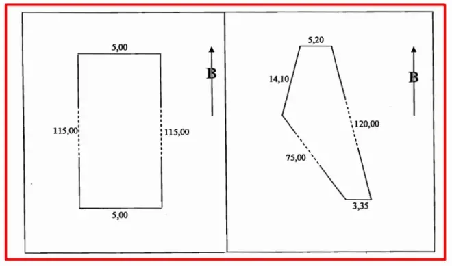 Cách Vẽ Đọc Thửa Đất