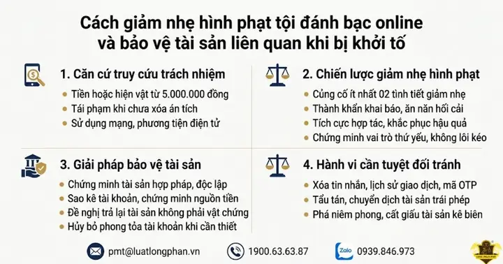 Cách Vẽ Đồng Tiền Bac Cách Vẽ Đồng Tiền Bac