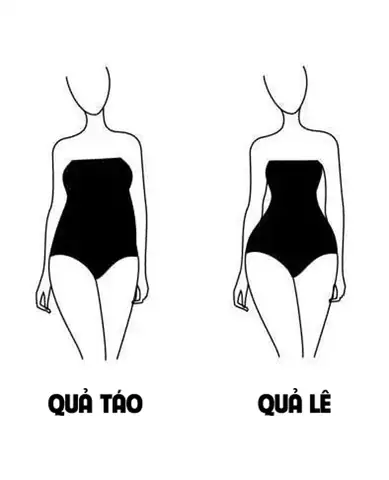 Cách Vẽ Đùi Phụ Nữ Cách Vẽ Đùi Phụ Nữ