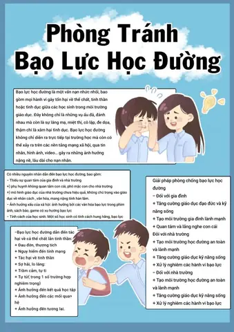 Cách Vẽ Đường Ảnh Hưởng