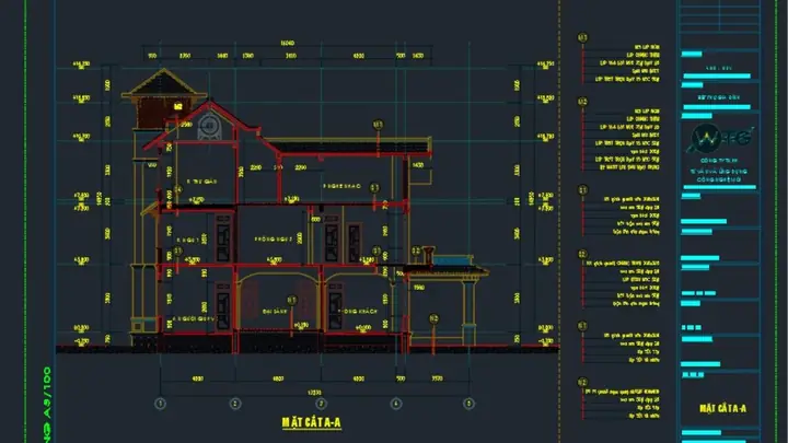 Cách Vẽ Đường Cắt Trong Cad Cách Vẽ Đường Cắt Trong Cad