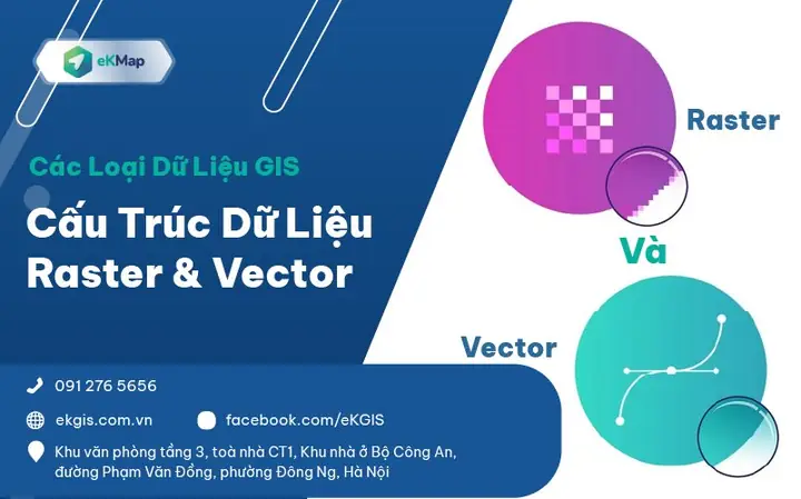 Cách Vẽ Đường Cong Gis Cách Vẽ Đường Cong Gis