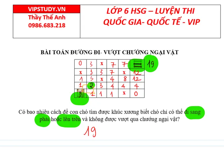 Cách Vẽ Đường Thẳng Pascal Cách Vẽ Đường Thẳng Pascal