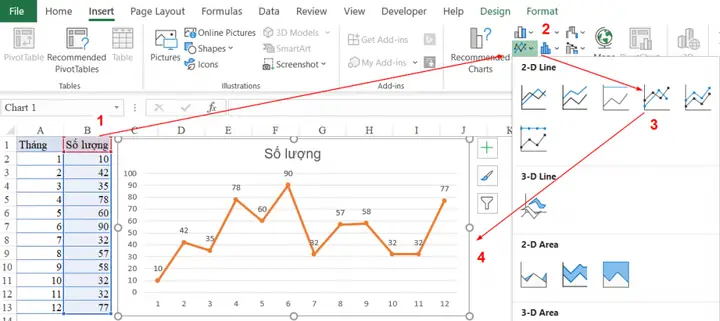 Cách Vẽ Đường Thẳng Trong Excel Cách Vẽ Đường Thẳng Trong Excel