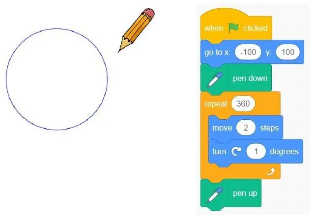 Cách Vẽ Đường Tròn Trong Scratch Cách Vẽ Đường Tròn Trong Scratch