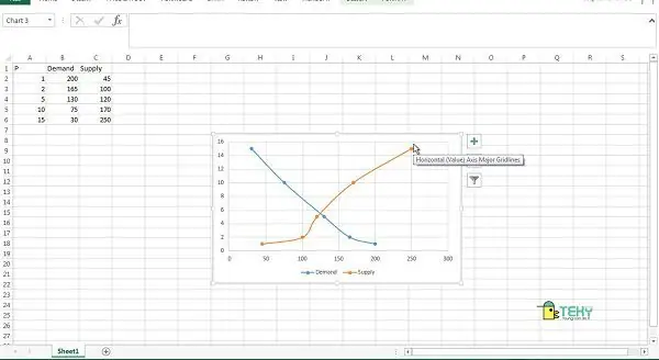 Cách Vẽ Đường Trong Excel Cách Vẽ Đường Trong Excel