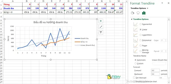 Cách Vẽ Đường Trong Excel Cách Vẽ Đường Trong Excel