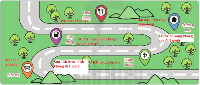 Cách Vẽ Em Đến Trường Cách Vẽ Em Đến Trường