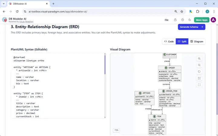 Cách Vẽ Erd Visual Paradigm