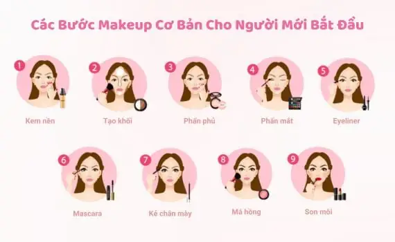 Cách Vẽ Eyeliner Cơ Bản Cách Vẽ Eyeliner Cơ Bản