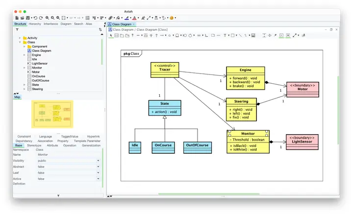 Cách Vẽ Flowchart Bằng Astah