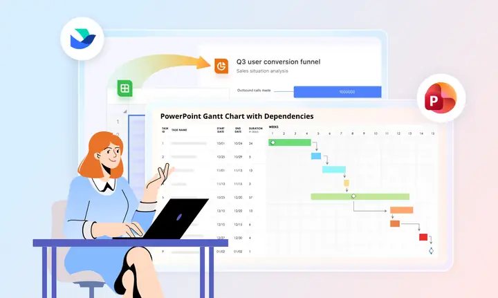 Cách Vẽ Gantt Trong Powerpoint Cách Vẽ Gantt Trong Powerpoint