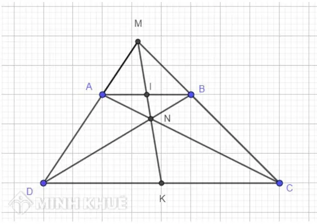 Cách Vẽ Giao Điểm Lớp 7 Cách Vẽ Giao Điểm Lớp 7