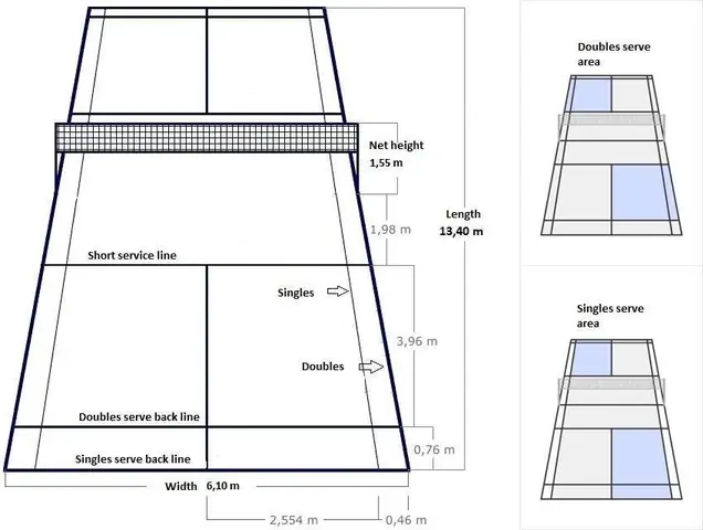 Cách Vẽ Giày Trên Giấy Cách Vẽ Giày Trên Giấy
