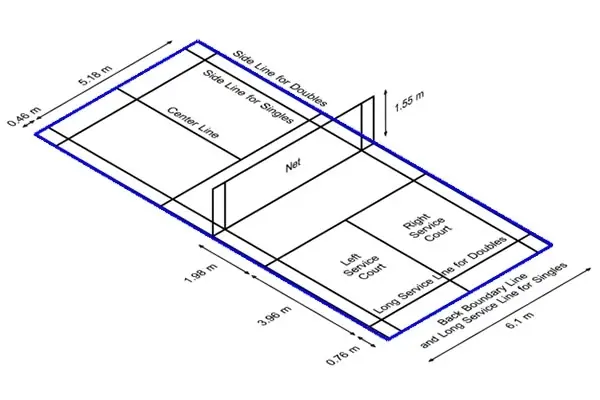Cách Vẽ Giày Trên Giấy Cách Vẽ Giày Trên Giấy
