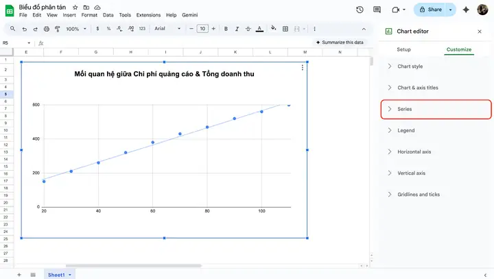 Cách Vẽ Graph Với Slope