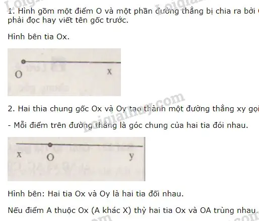 Cách Vẽ Hai Tia Đối