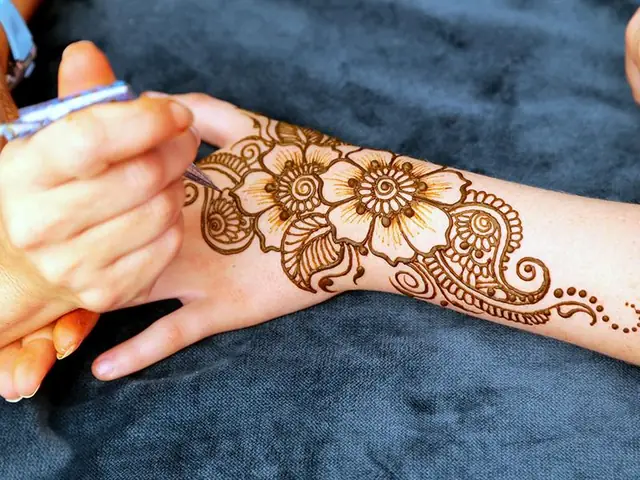 Cách Vẽ Henna Ấn Độ