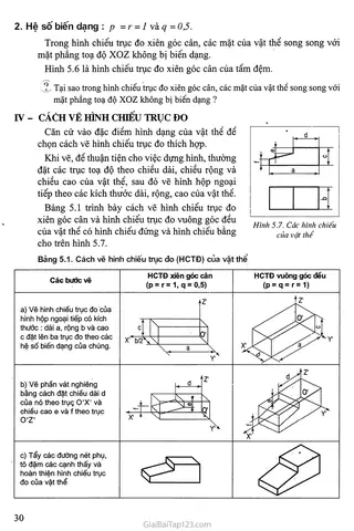 Cách Vẽ Hình Chiếu Phụ