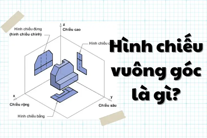 Cách Vẽ Hình Chiếu Vuông Góc Cách Vẽ Hình Chiếu Vuông Góc