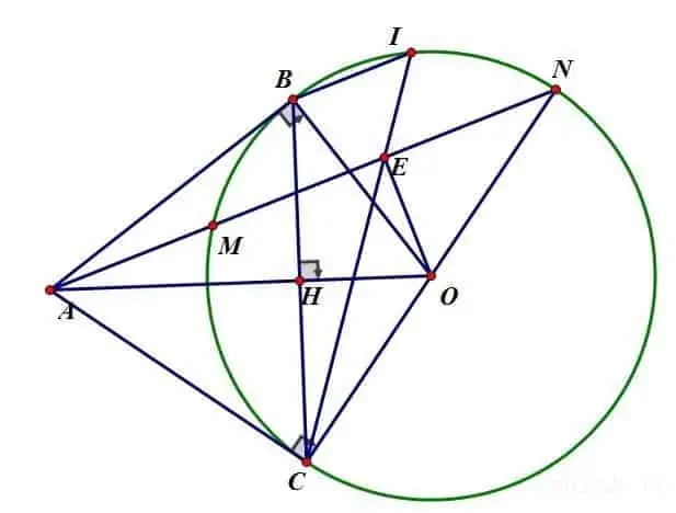 Cách Vẽ Hình Giải Toán Cách Vẽ Hình Giải Toán