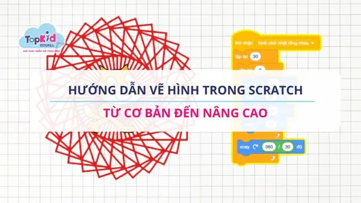 Cách Vẽ Hình Trong C Cách Vẽ Hình Trong C