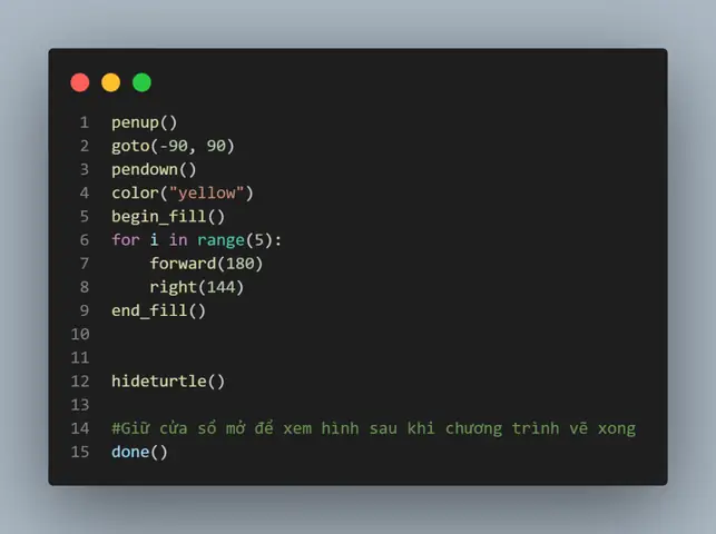 Cách Vẽ Hình Trong Python Cách Vẽ Hình Trong Python