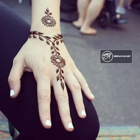 Cách Vẽ Hình Xăm Henna Cách Vẽ Hình Xăm Henna