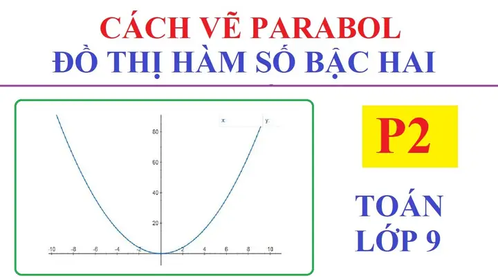Cách Vẽ Hypebol Trong Powerpoint