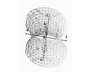 Cách Vẽ Hyperboloid Một Tầng Cách Vẽ Hyperboloid Một Tầng