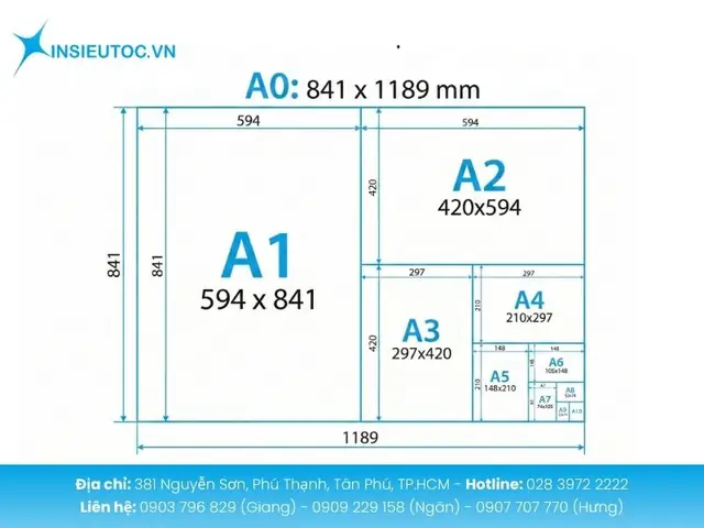 Cách Vẽ Khổ Giấy A3 Cách Vẽ Khổ Giấy A3
