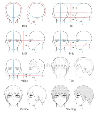 Cách Vẽ Khuôn Mặt Anime Nam