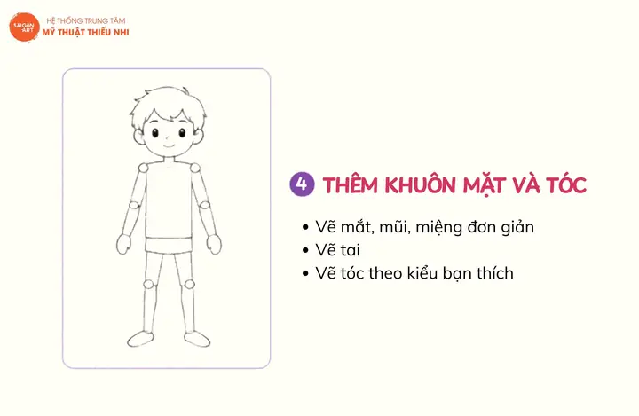 Cách Vẽ Khuôn Thieu Nhi