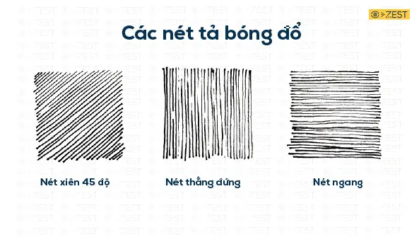 Cách Vẽ Ký Họa Nhanh Cách Vẽ Ký Họa Nhanh