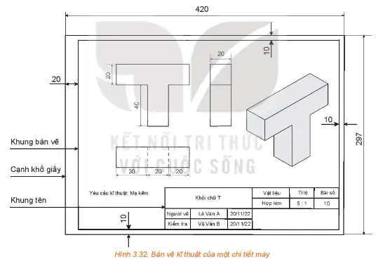 Cách Vẽ Kỹ Thuật Gióng
