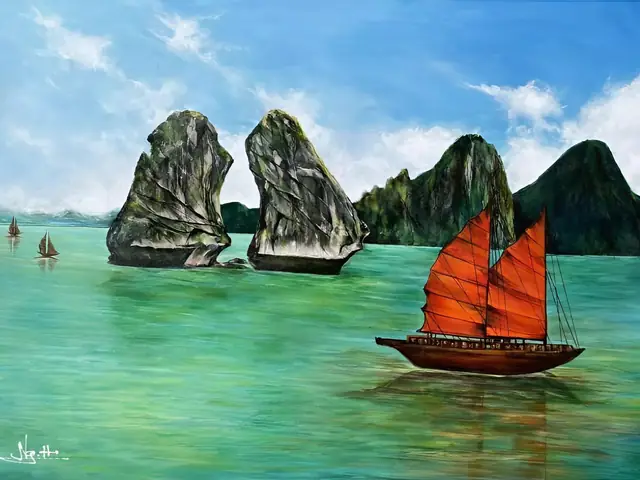 Cách Vẽ Lại Một Log