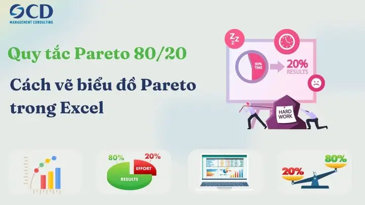 Cách Vẽ Layout Sieu Thi