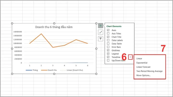 Cách Vẽ Line Chart Trong Excel Cách Vẽ Line Chart Trong Excel