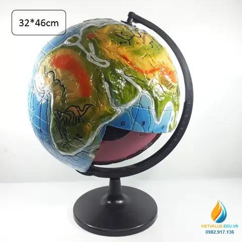 Cách Vẽ Lõi Trái Đất