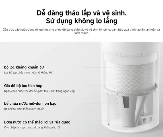 Cách Vẽ Lưới Trong Pro