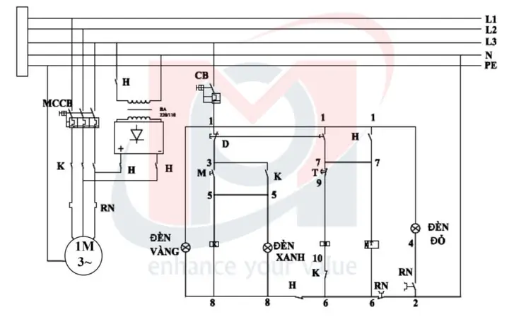 Cách Vẽ Mạch Điều Khiển Cách Vẽ Mạch Điều Khiển